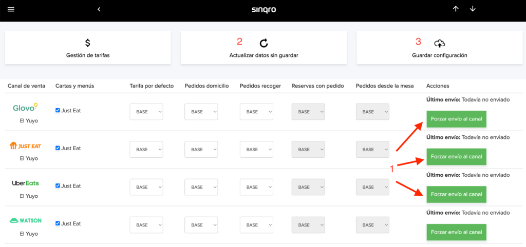 Confirmación de último envío al canal en Sinqro