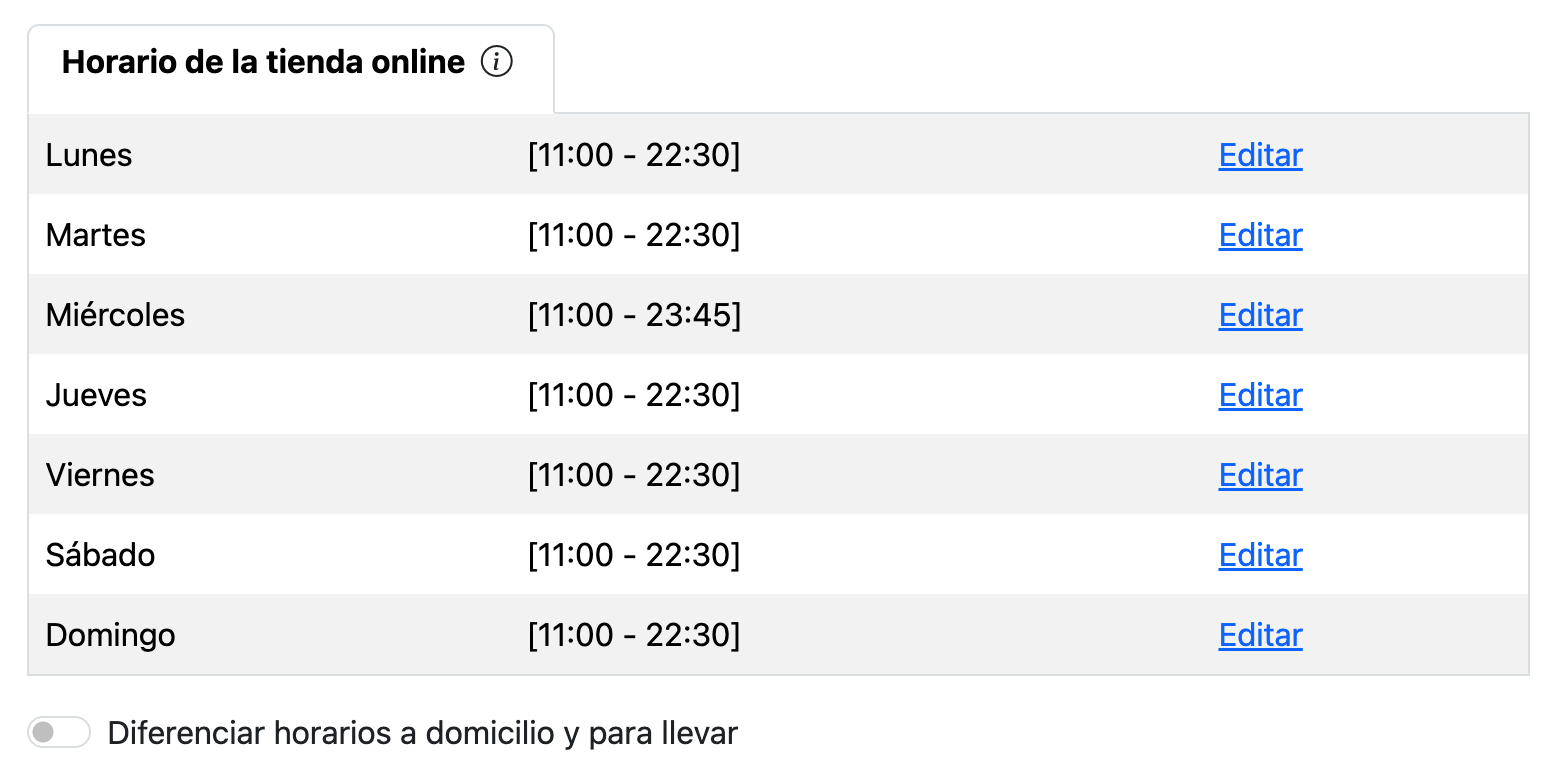 Tabla con el horario de la tienda online configurado para cada día de la semana en el portal DelitBee
